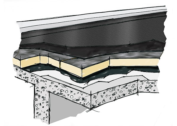 ISOLAMENTO TERMICO DI COPERTURE PIANE SOTTO GUAINA BITUMINOSA DEL TIPO  TETTO CALDO - Tetto Caldo - Isolmar