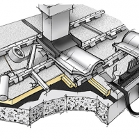 TETTO MICROVENTILATO / VENTILATO
